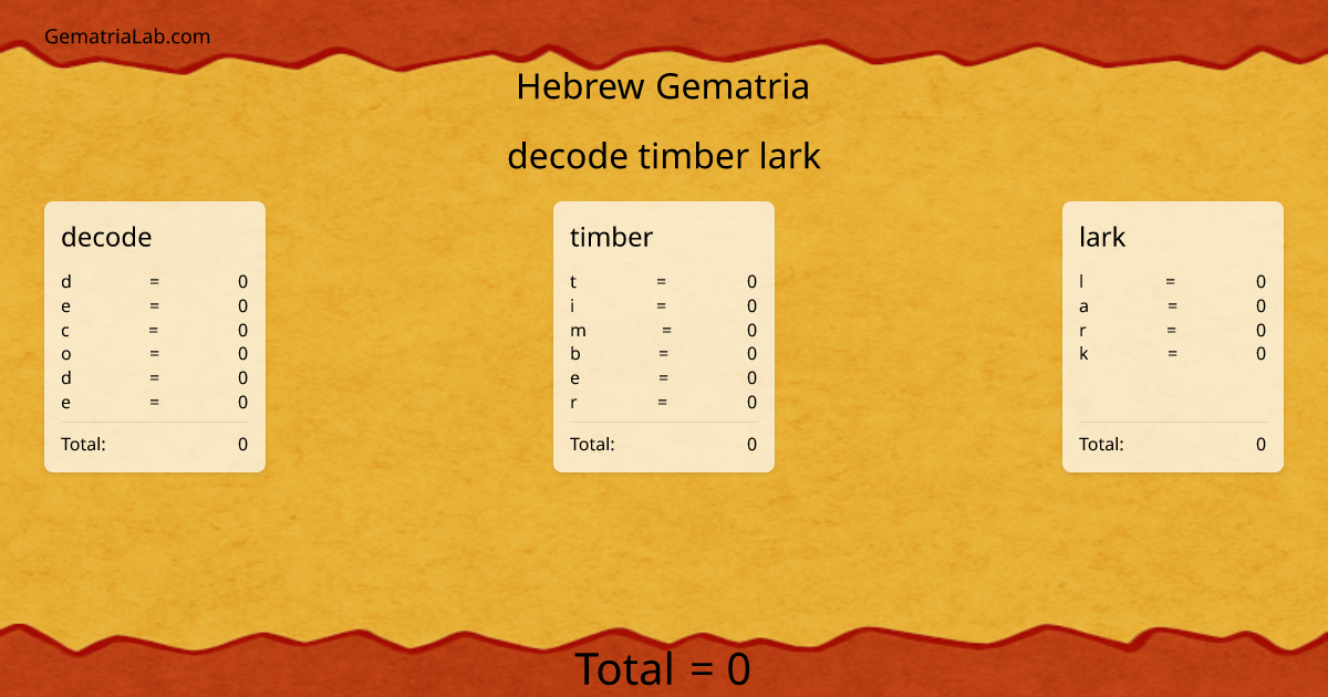 decode timber lark in hebrew Gematria